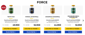 Conséquences d&#39;un taux de testostérone élevé