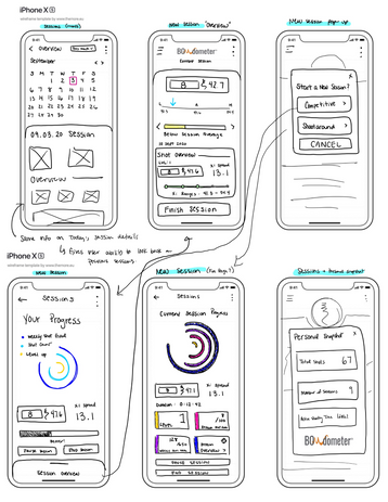 Wireframes Sketching-06.png